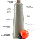 Lund London Skittle Water Bottle Light Grey & Coral 25 fl oz (750 ml)